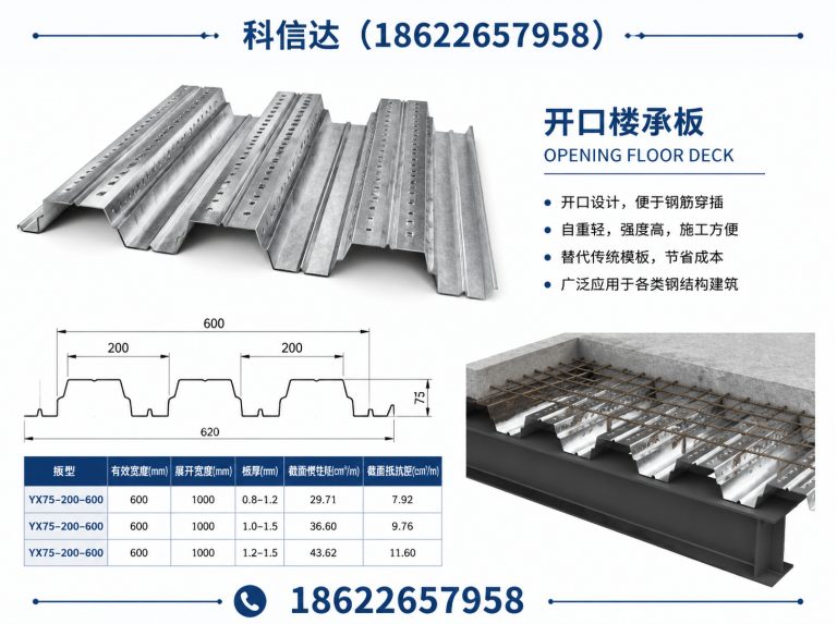 宁河区科信达展示图